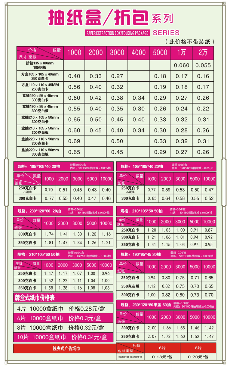 抽紙盒拆包報價表.jpg 抽紙盒拆包報價表.jpg